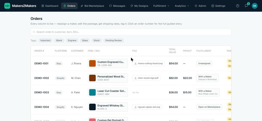 The Makers2Makers orders list with sample Etsy and Shopify orders